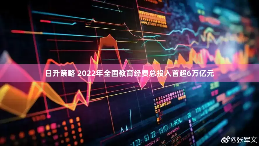 日升策略 2022年全国教育经费总投入首超6万亿元