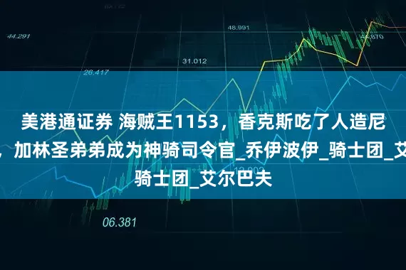 美港通证券 海贼王1153，香克斯吃了人造尼卡果实，加林圣弟弟成为神骑司令官_乔伊波伊_骑士团_艾尔巴夫