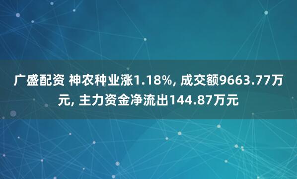 广盛配资 神农种业涨1.18%, 成交额9663.77万元, 主力资金净流出144.87万元
