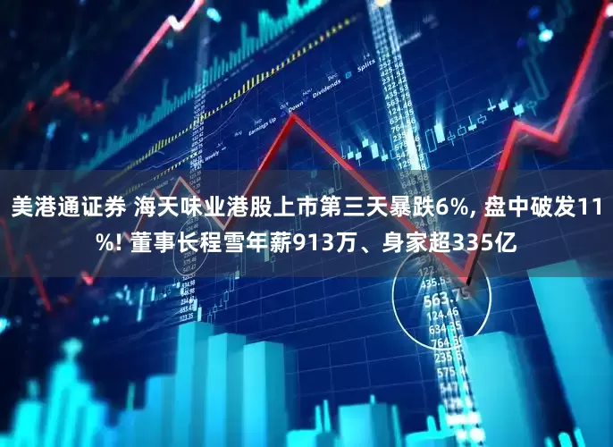 美港通证券 海天味业港股上市第三天暴跌6%, 盘中破发11%! 董事长程雪年薪913万、身家超335亿